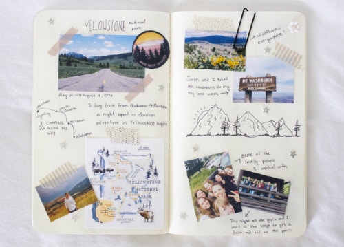 como fazer um diario de viagem travel journal (4)