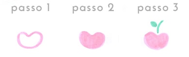 passo-a-passo1-doodles-colorido-maca