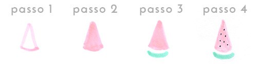 passo-a-passo2-doodles-colorido-melancia2