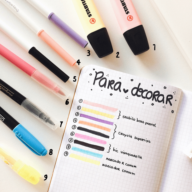 Quais são as canetas mais indicadas para usar em bujo e planner?